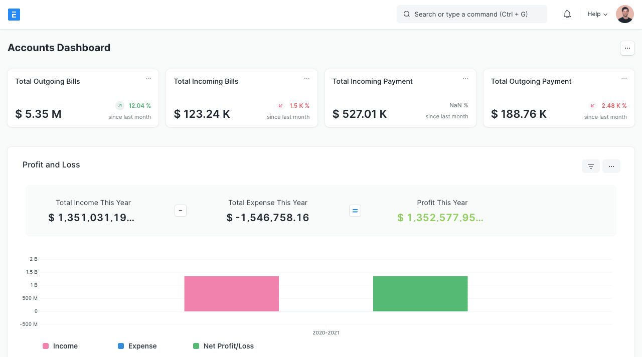 BitPOS Interface